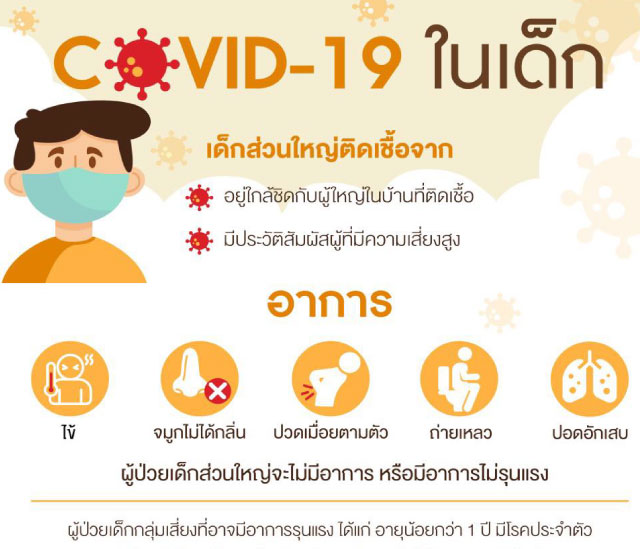ศูนย์พัฒนาเด็กเล็กวัดบางทะลุ